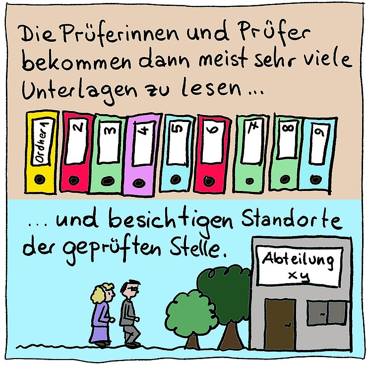 © https://www.renatentwurf.at/ Comic