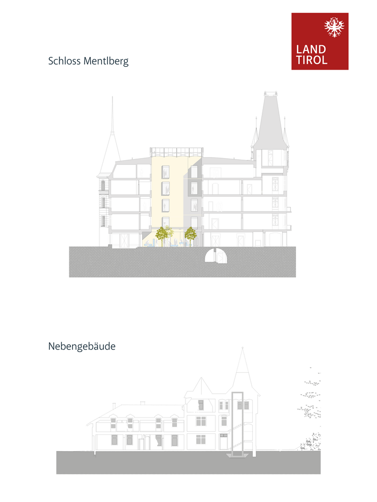 Systemschnitt Schloss Mentlberg und Nebengebäude