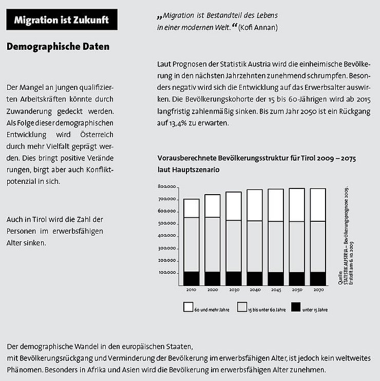 Tafeln zur Ausstellung